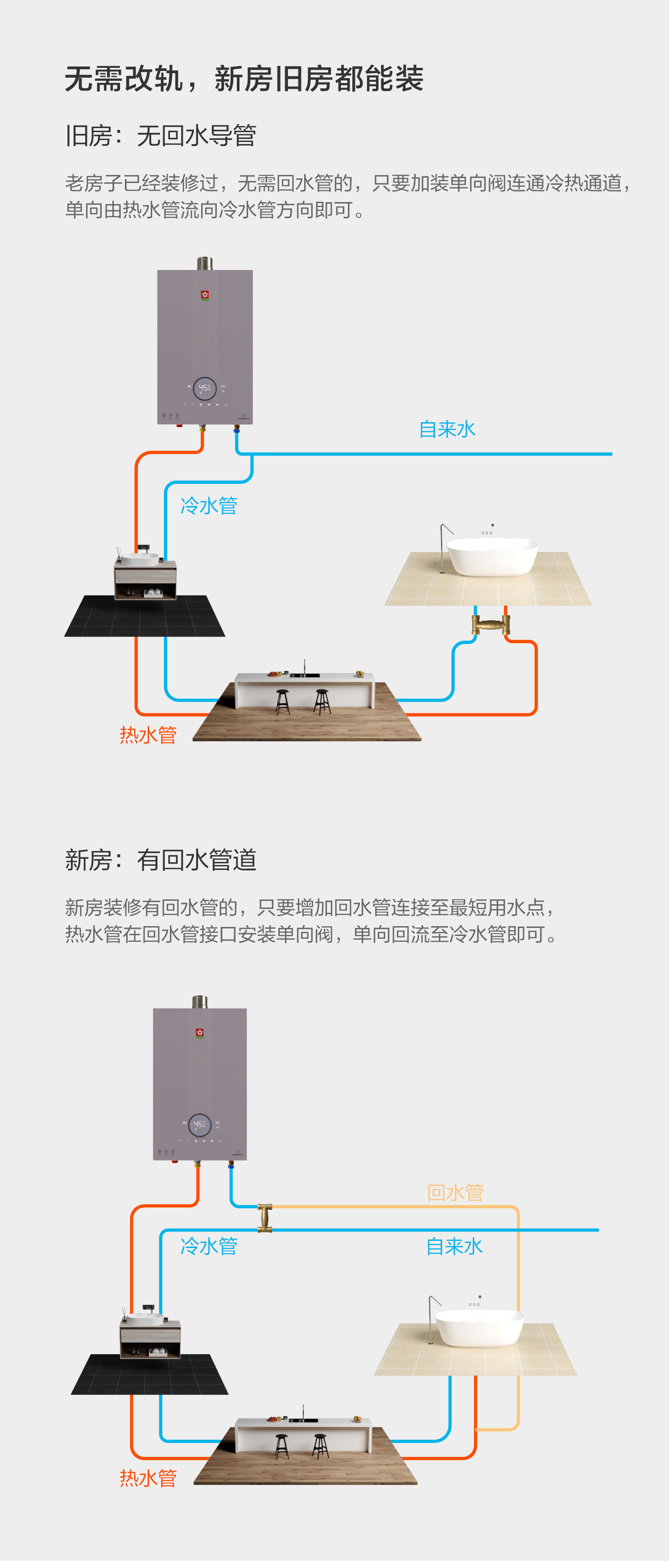 樱花燃气热水器 - 零冷水