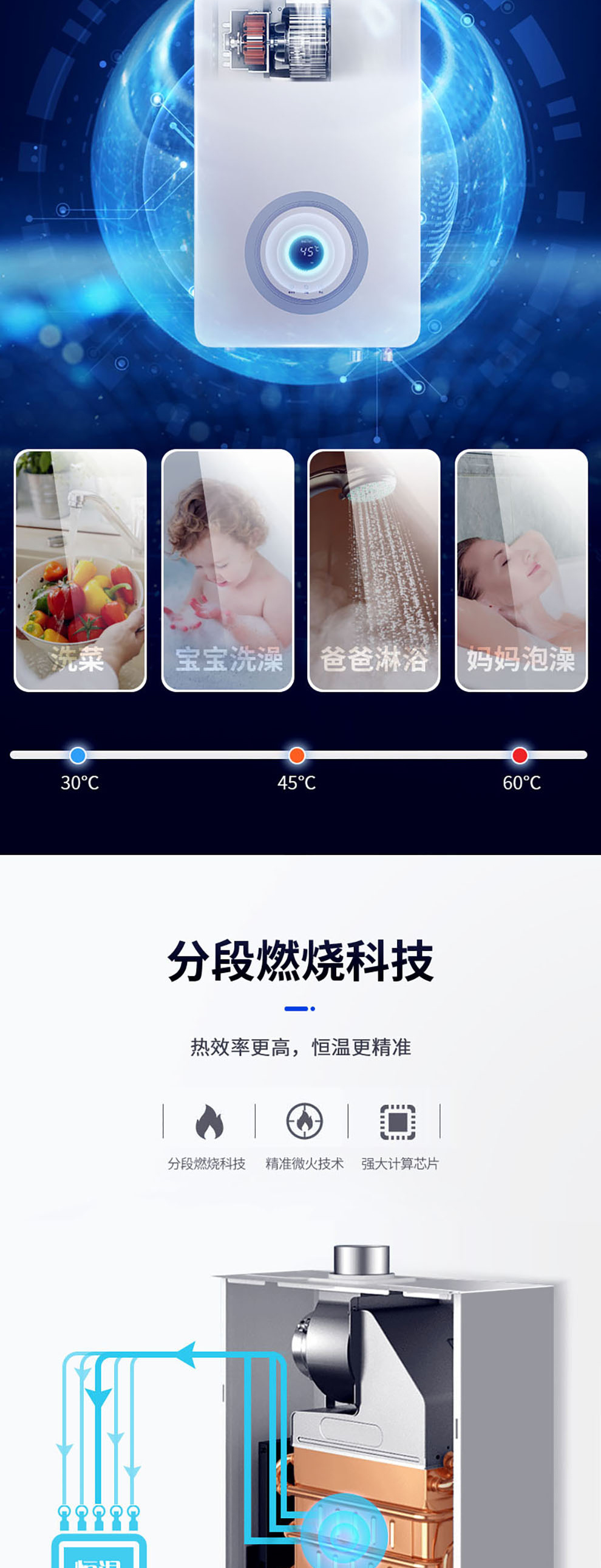 樱花燃气热水器 - 零冷水 樱花燃气热水器 - 零冷水