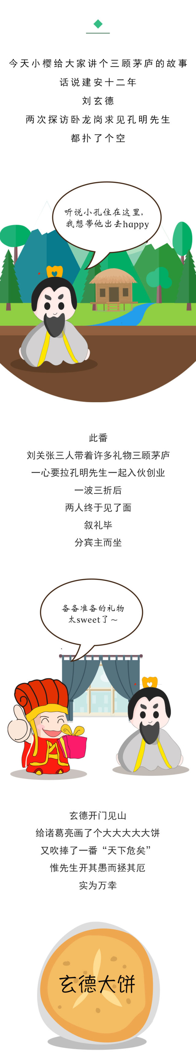 三顾茅庐的真相竟然是….