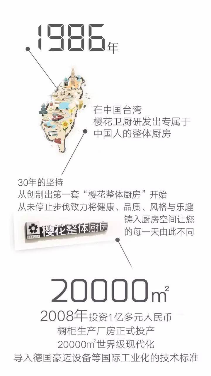 樱花整体厨房，没有什么可以取代记忆中的你！